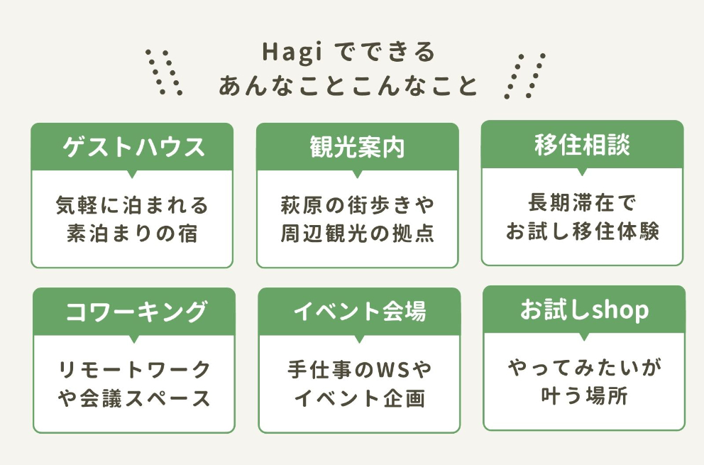 https://www.oco-s.jp/data/ec/1764/Hagiとは02_a.jpg
