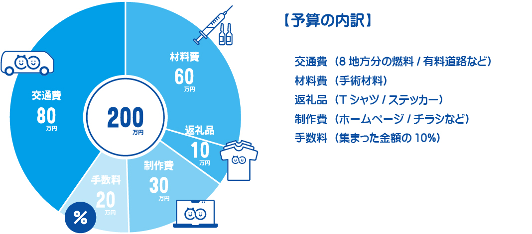 https://www.oco-s.jp/data/ec/66/CF2-7.jpg