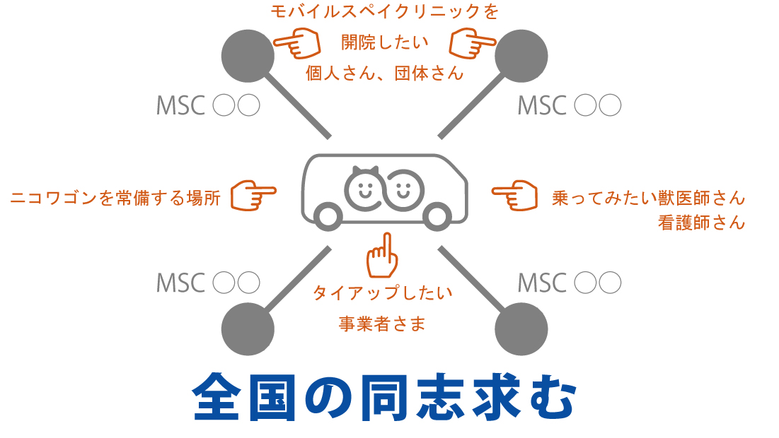 https://www.oco-s.jp/data/ec/66/CF2223.jpg