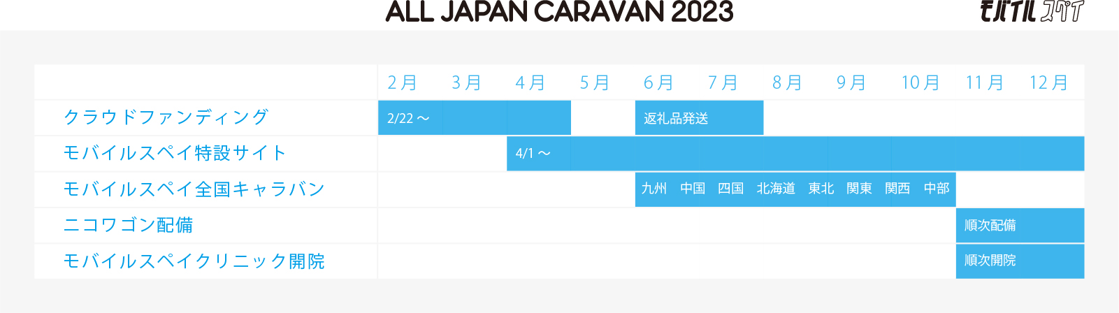 https://www.oco-s.jp/data/ec/66/ocos07-2.jpg