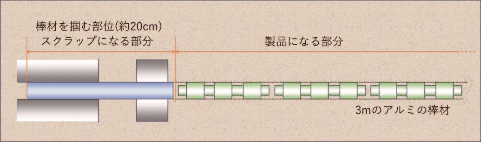 https://www.oco-s.jp/data/ec/665/ocos-5.jpg