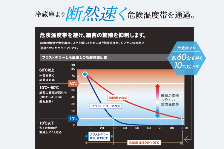 https://www.oco-s.jp/data/ec/962/2.016.jpeg